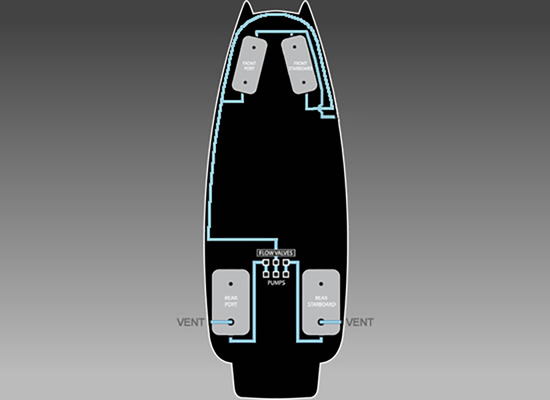 Boat layout diagram with labeled port, starboard, and Mastercraft X-STAR ballast system areas.