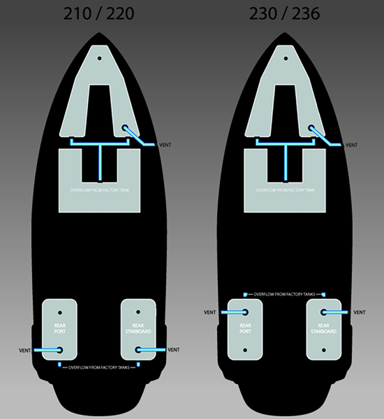 Diagram comparing two Super Air Nautique layout options, showing vents, tanks, and pump spots.