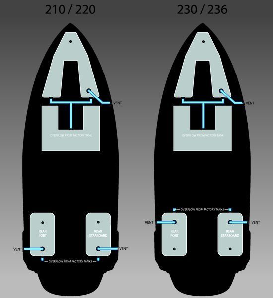 Nautique 2800lb. Upgrade ballast system (W761)