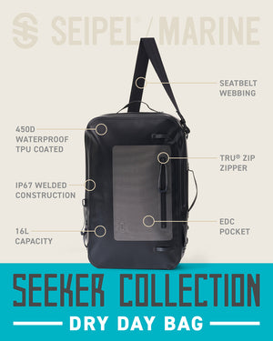 Infographic showing Day Pack features including waterproof TPU coating, welded seams, zip closure, and EDC pocket.