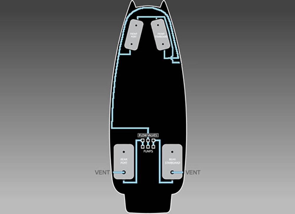 Boat layout diagram with labeled port, starboard, and Mastercraft X-STAR ballast system areas.