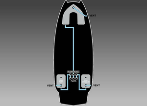 Boat ballast system diagram with Mastercraft X-2 Additional Ballast and labeled pumps/vents.